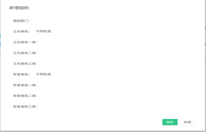 譽澄部隊智慧營區管理系統之請銷假系統流程方案